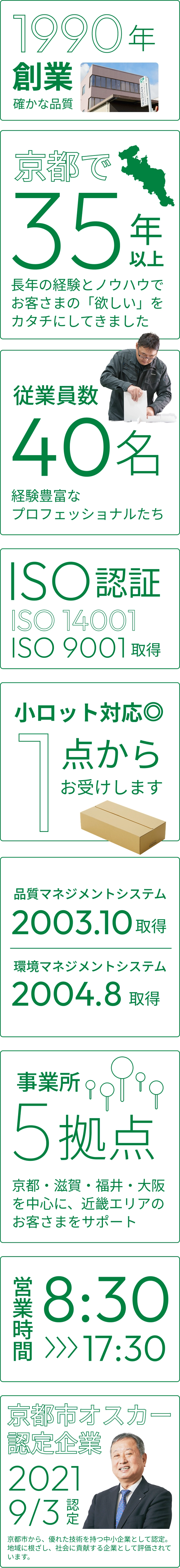 ケイジパックの実績と特徴を、数字で分かりやすくご紹介します。