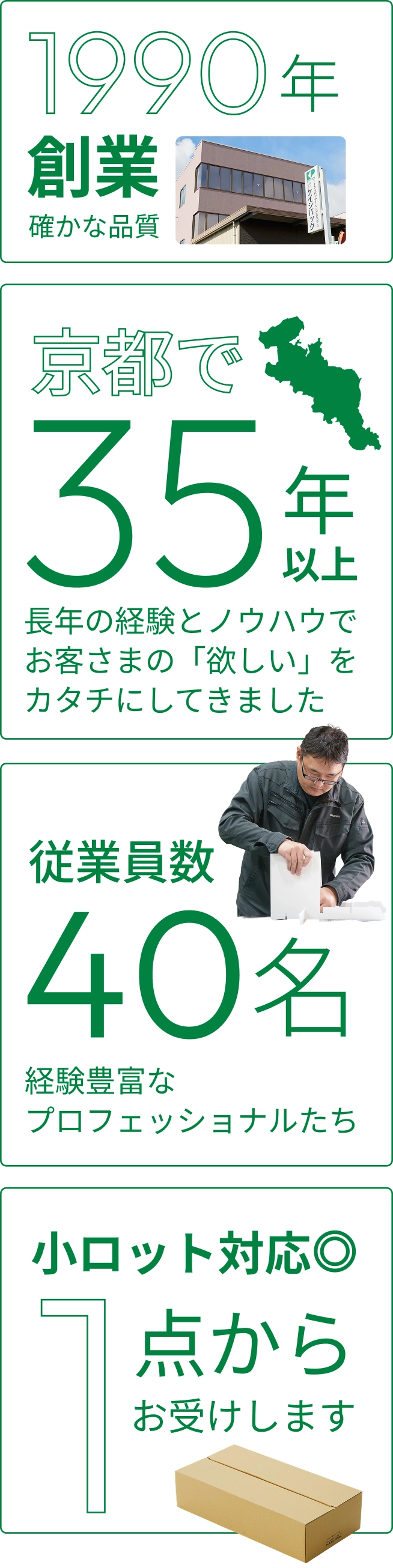 ケイジパックの実績と特徴を、数字で分かりやすくご紹介します。